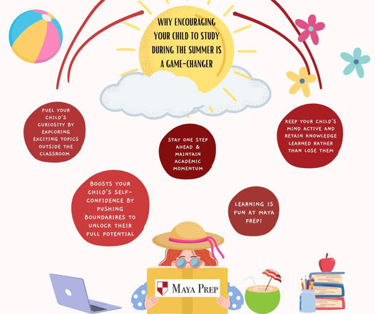 Maya Prep tweet media