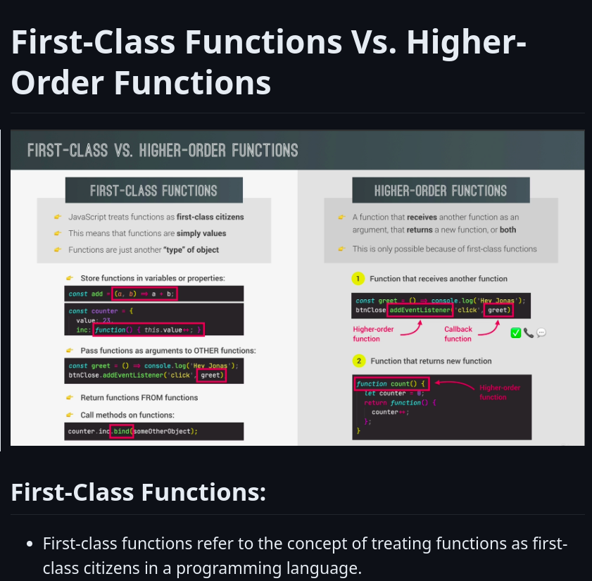Sarizzka's tweet photo. Today I  learned about the difference between first-class functions and higher-order-function in JS.   Here's the GitHub repo:  
https://t.co/vepoG1AEYt 

#LearningWithLeapfrogg #60DaysOfLearning2023 #LSPPD23 #javascript https://t.co/GjeolWgZny