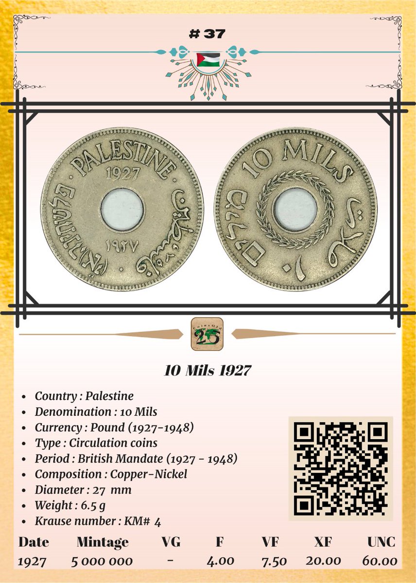 🇵🇸 Palestine 10 Mils  1927