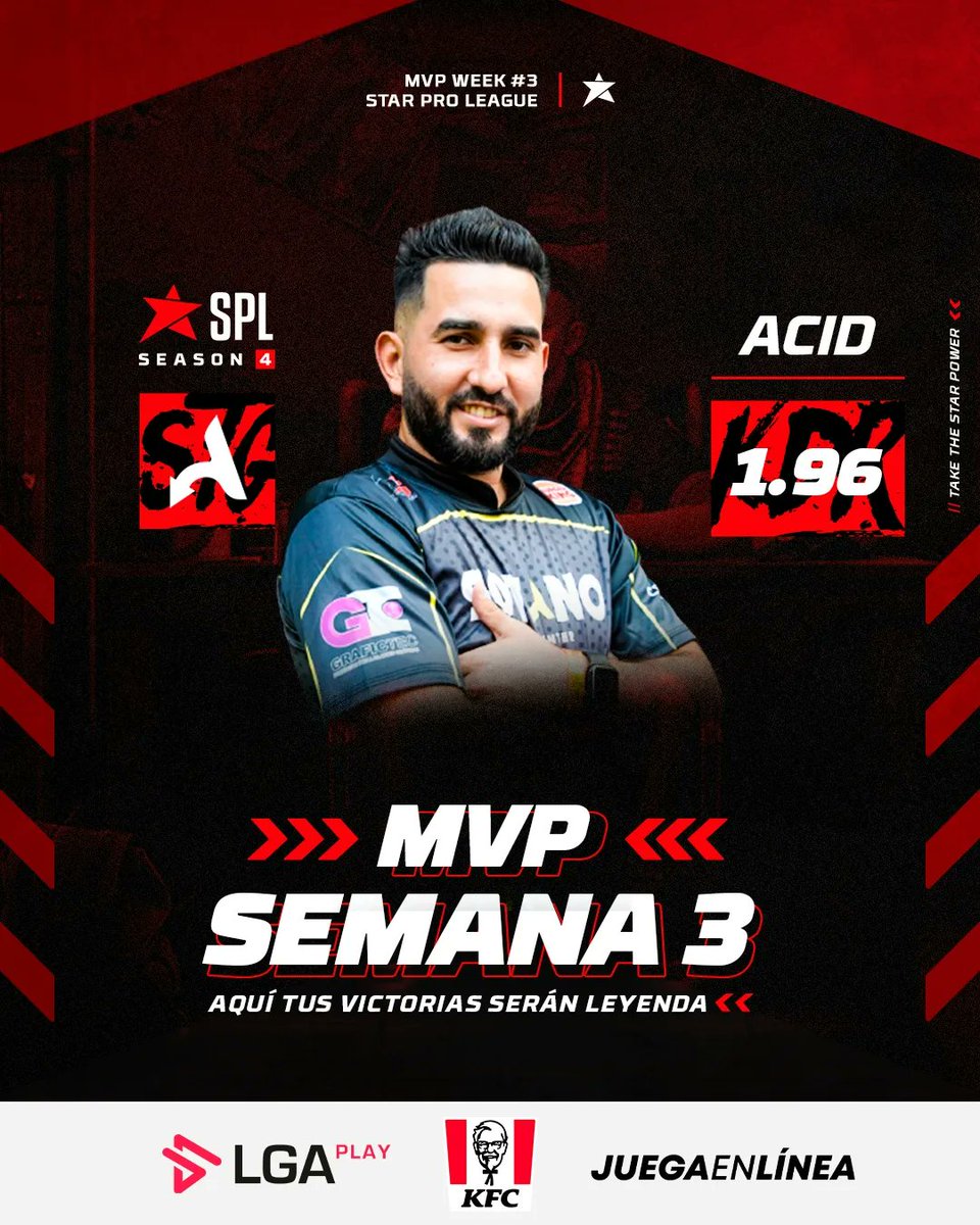 Destacamos el desempeño de @acid_csgo nombrandolo MVP de la semana 9 😱🏆

Felicidades crack, continua dejando el nombre de tu equipo <a href="/sotano_gamer/">Sotano Gamer #GOSTO</a> en alto 🔥

#SPLT42023 #LGAplay #CSGO #CounterStrike #latam