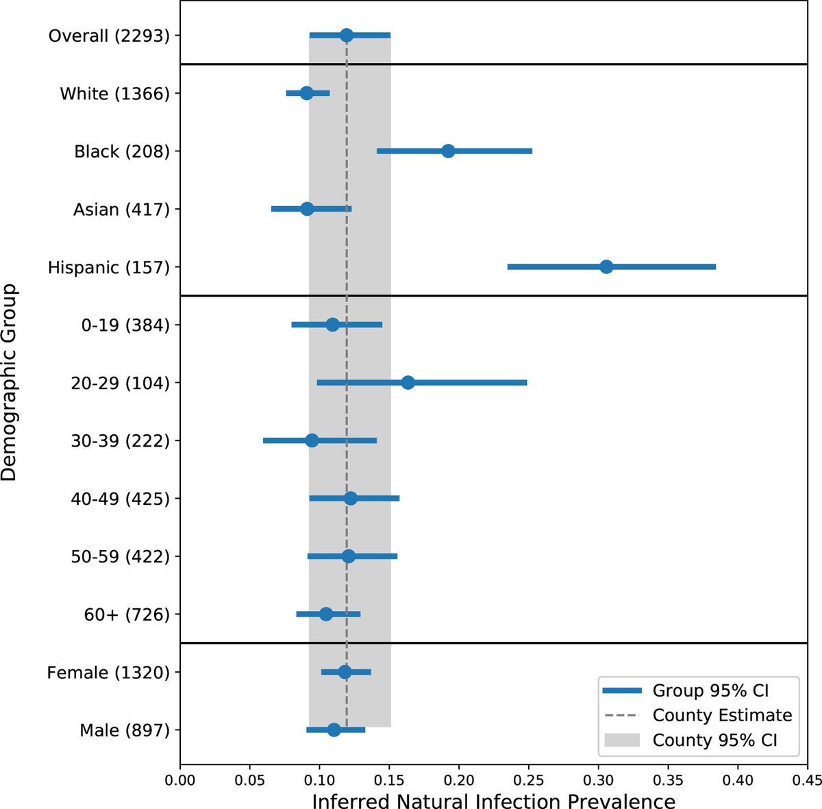 Microbiology Spectrum (JournalSpectrum) Twitter Tweets • TwiCopy