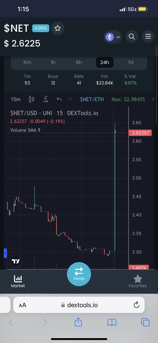 Rolex Gold tweet media