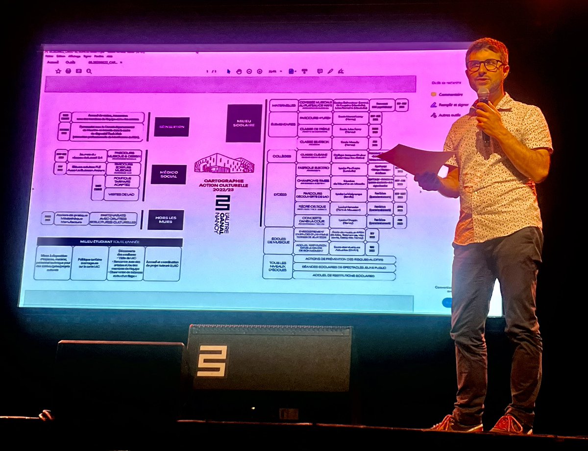 Moment convivial et temps d’échange autour des projets d’éducation artistique et culture dans les écoles et établissements de @VilledeNancy et @Grand_Nancy à <a href="/lautrecanal/">L'Autre Canal</a>. Merci aux professeurs et acteurs du monde des arts et de la culture et aux partenaires de l’école.
