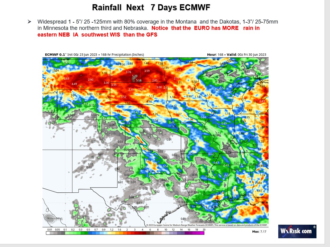 WXRISK GRAIN WEATHER on Twitter "**US GRAIN WEATHER ALERT/ 5 ** YES