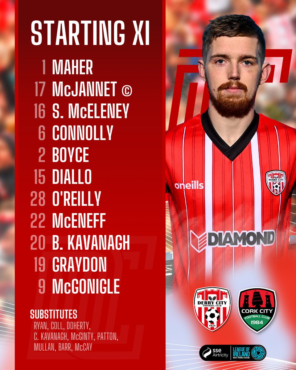 ⚡ TEAM NEWS ⚡

Here's your City team to face Cork at the Brandywell tonight.

KO 7.45pm. Live on LOITV. 

🔴⚪ #RAWA28