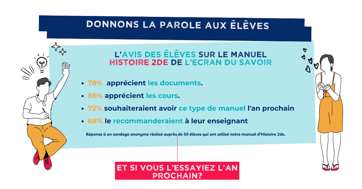 Eh oui, les élèves peuvent aimer leur manuel.
💡 Découvrez nos manuels numériques d’histoire et de géographie 2de
▶ lecrandusavoir.fr