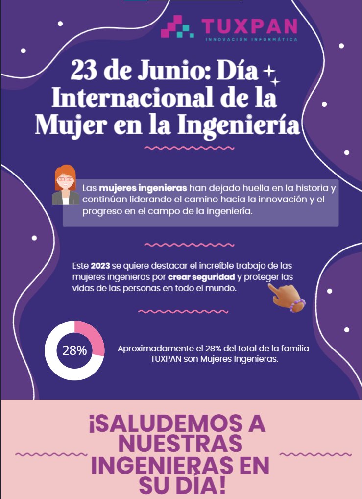 Empresas Tuxpan tweet media