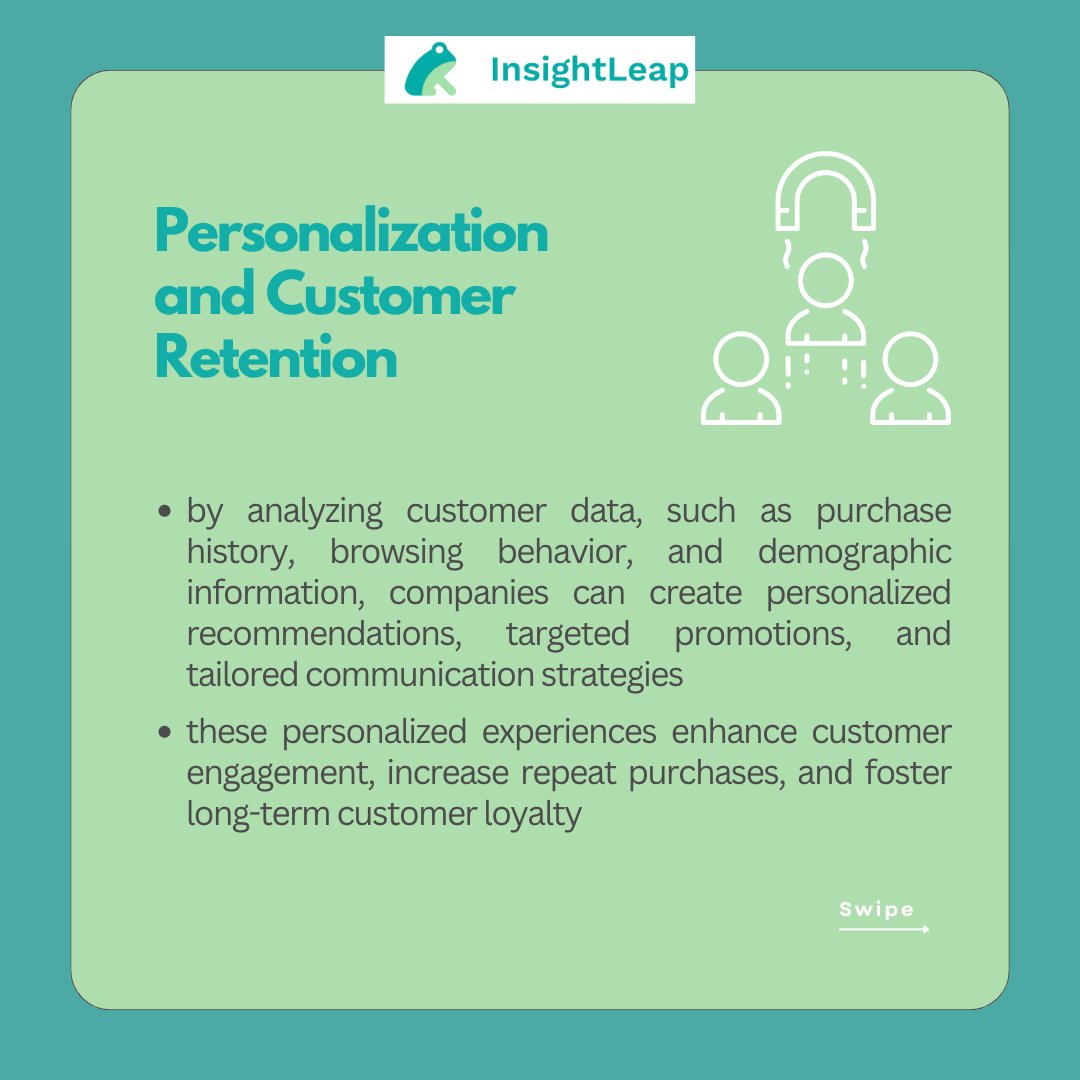 InsightLeap tweet media