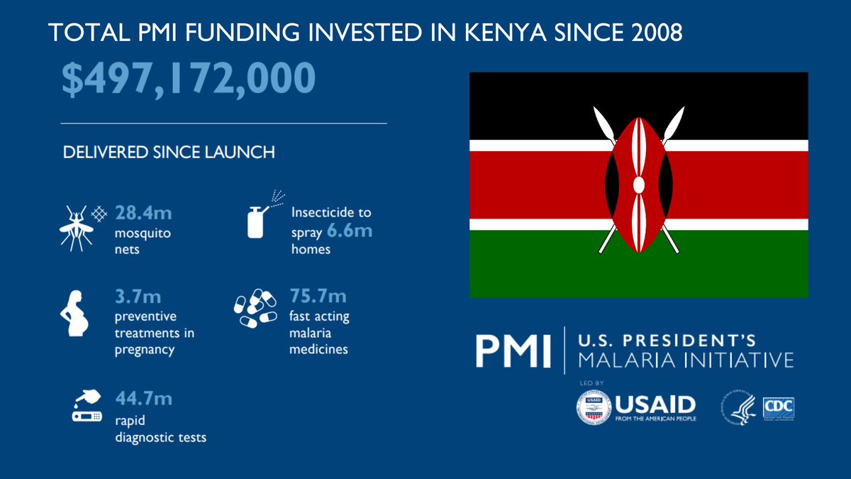 U.S. President's Malaria Initiative (PMI) tweet media