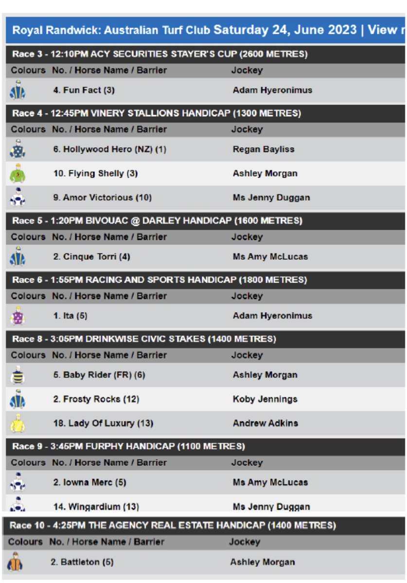 A Bakers Dozen ⁦<a href="/royalrandwick/">Royal Randwick</a>⁩!!     Good luck ⁦<a href="/BBakerRacing/">Bjorn Baker Racing</a>⁩ ⁦<a href="/ClarkeBstock/">Clarke Bloodstock</a>⁩ ⁦<a href="/LukeGalliott/">Luke Galliott</a>⁩