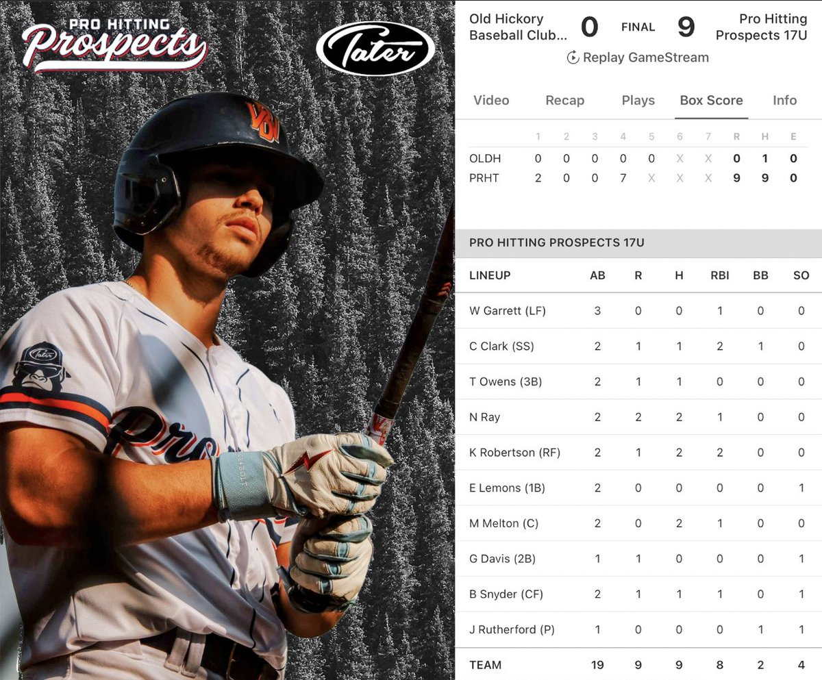 Pro Hitting Prospects 17U tweet media