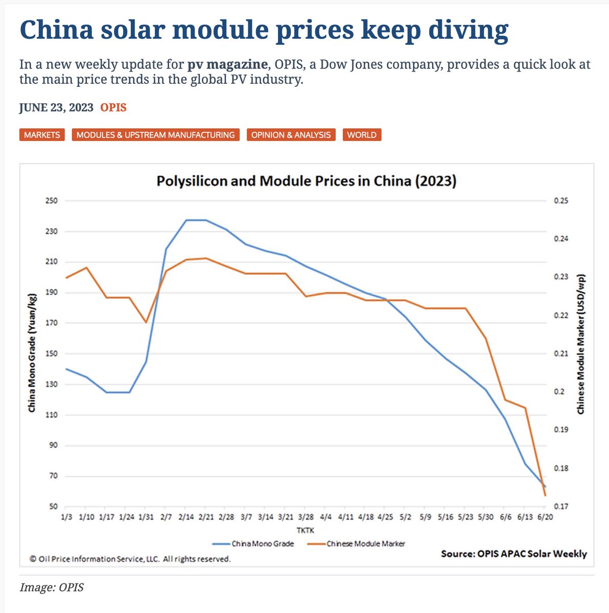 Whole Mars Catalog on Twitter "What you’re seeing is the start of