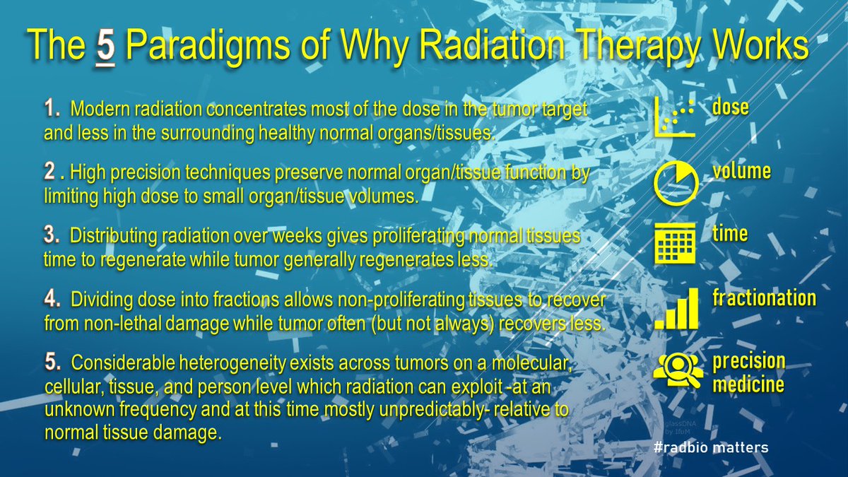 Henning Willers, MD, FASTRO tweet media
