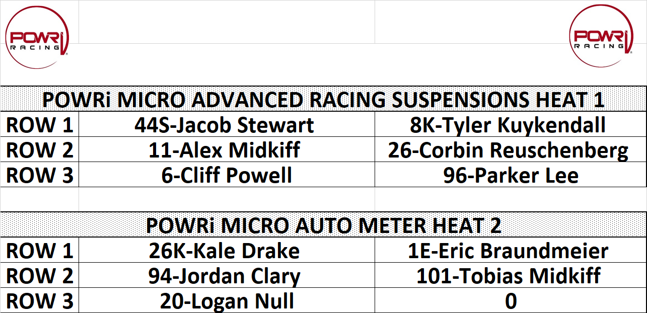 POWRi Racing on Twitter: