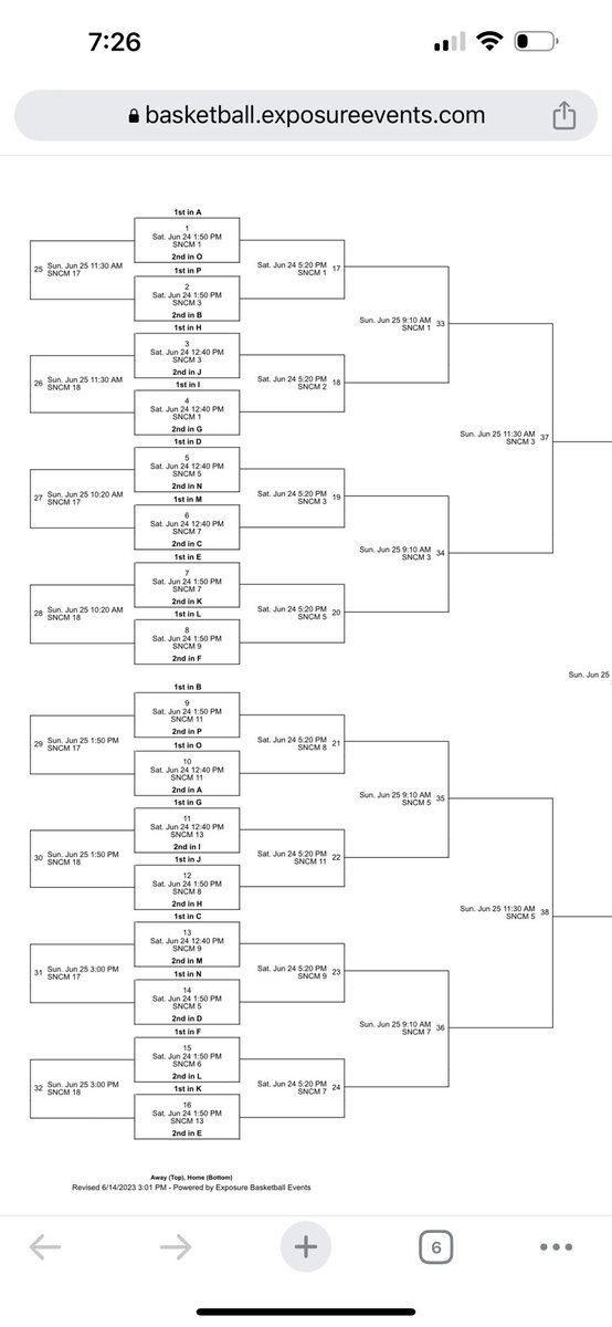 Griffin Elite AAU (@griffineliteaau) on Twitter photo Our 14u @GriffinElite14U roster for <a href="/circuitfuture/">UA Future</a> Finals this weekend:
3 <a href="/JointerOmari/">Omari Jointer</a>
4 <a href="/TysonDuke10/">Tyson Duke</a> (2028)
5 <a href="/thurmanwade4/">Thurman Wade</a>
11 <a href="/Joebuckets_11/">Joe</a>
12 <a href="/brandon_dayes/">Brandon Dayes</a>
21 <a href="/MichaelRayStin4/">Michael Ray Stinnett</a>
32 <a href="/JackLogsdon_24/">Jack Logsdon</a>
33 <a href="/WyattRickard33/">Wyatt Rickard</a>
🔴⚪️⚫️ Our 14u @GriffinElite14U roster for <a href="/circuitfuture/">UA Future</a> Finals this weekend:
3 <a href="/JointerOmari/">Omari Jointer</a>
4 <a href="/TysonDuke10/">Tyson Duke</a> (2028)
5 <a href="/thurmanwade4/">Thurman Wade</a>
11 <a href="/Joebuckets_11/">Joe</a>
12 <a href="/brandon_dayes/">Brandon Dayes</a>
21 <a href="/MichaelRayStin4/">Michael Ray Stinnett</a>
32 <a href="/JackLogsdon_24/">Jack Logsdon</a>
33 <a href="/WyattRickard33/">Wyatt Rickard</a>
🔴⚪️⚫️