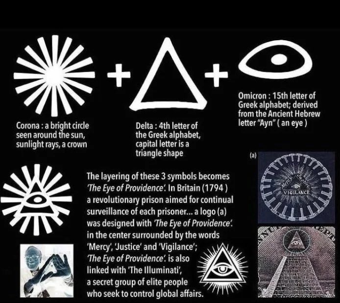 @Qube_Anon Greek alphabet. Don’t take my word for it. Look it up yourself. 
#Covid #equals666 #MarkoftheBeast 
#illuminati #eye