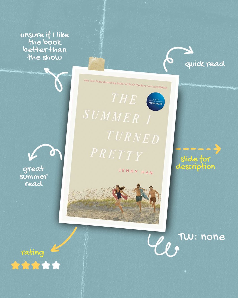 barbuddiespod's tweet photo. This week’s books were all about book to TV adaptations with Daisy Jones and the Six and The Summer I Turned Pretty! Both were insanely quick reads I couldn’t put down and perfect for summer. https://t.co/yVTrsTNqqX