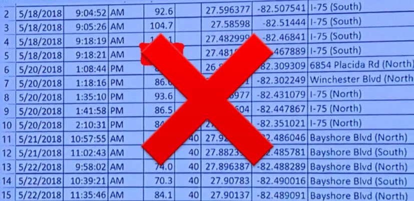 That is how BERLA data supposed to look like. Not a simple excel sheet like they showed in the hearing.

#WhoIsCameron 
#justice4CameronHerrin 
#CameronHerrin