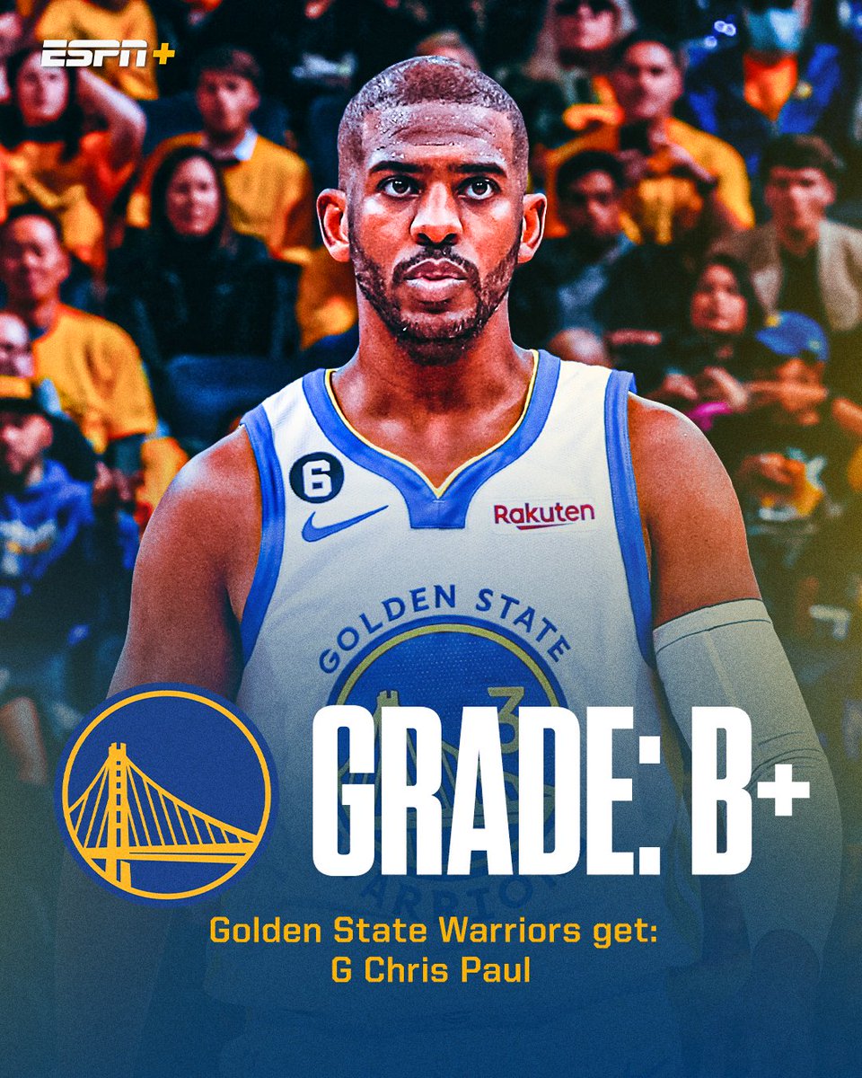ESPN On Twitter Who Won The Chris Paul Jordan Poole Trade Check who-won-the-golf-masters-2023-image-to-u