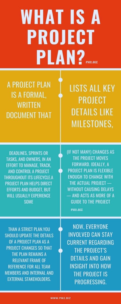A Complete Set of Project Management Documents and Templates in Excel at: lnkd.in/dABeuDX 

#project #management  #projectmanagement #projectmanagers #projectmanagementjobs #projectmanagerjobs #projectmanagementtools #projectmanagertools #time #pmp