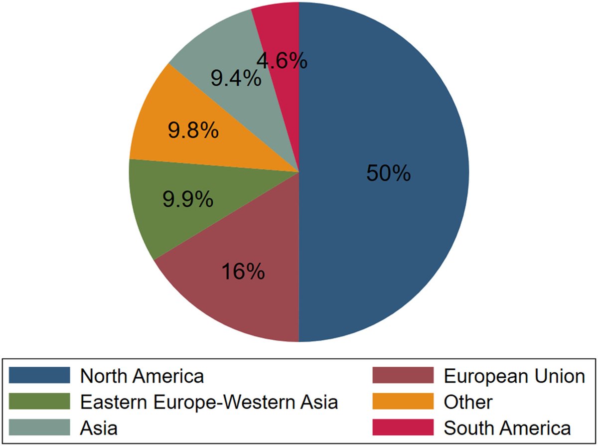JACC Journals tweet media