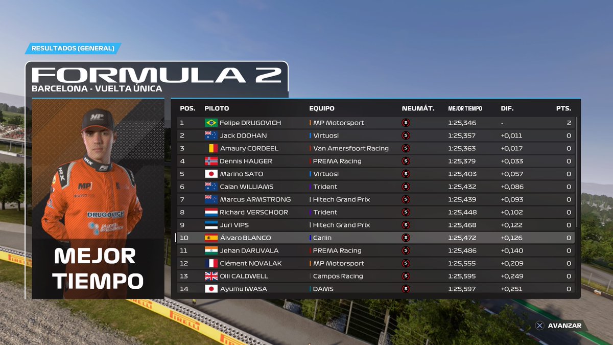 Wtf la quali con la IA en F1 23