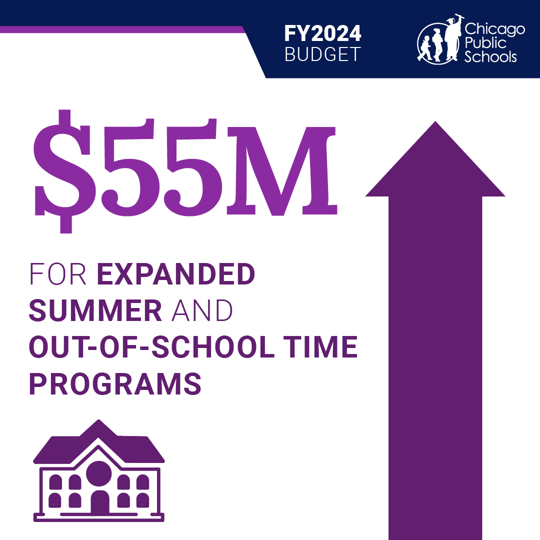CPS Chicago Public Schools on Twitter "Our proposed 202324 SY