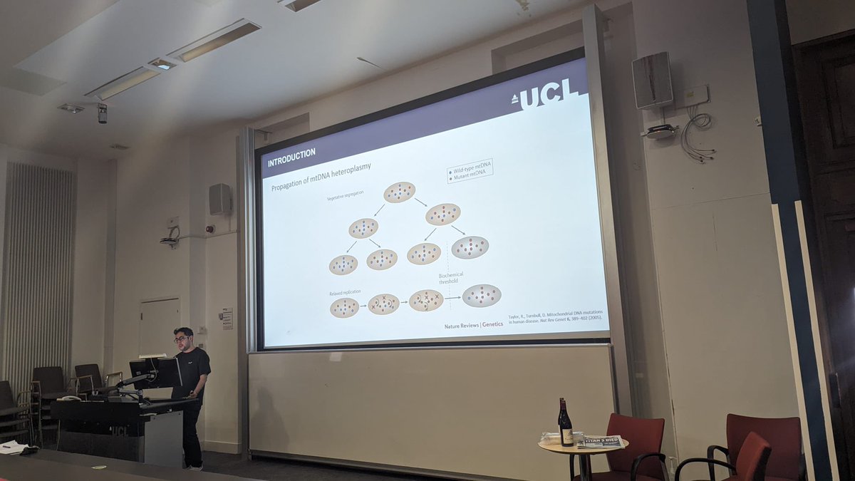 Duchen Lab (@duchenlab) on Twitter photo Wrapping up an engaging couple of days with a presentation by our final year PhD student <a href="/GabboV/">Gabriel Esteban Valdebenito</a> introducing his latest data on #mtDNA point mutations in human iPSC derived myofibers #iPSC #mitochondria
Now on to the wine to celebrate🍷 Wrapping up an engaging couple of days with a presentation by our final year PhD student <a href="/GabboV/">Gabriel Esteban Valdebenito</a> introducing his latest data on #mtDNA point mutations in human iPSC derived myofibers #iPSC #mitochondria
Now on to the wine to celebrate🍷