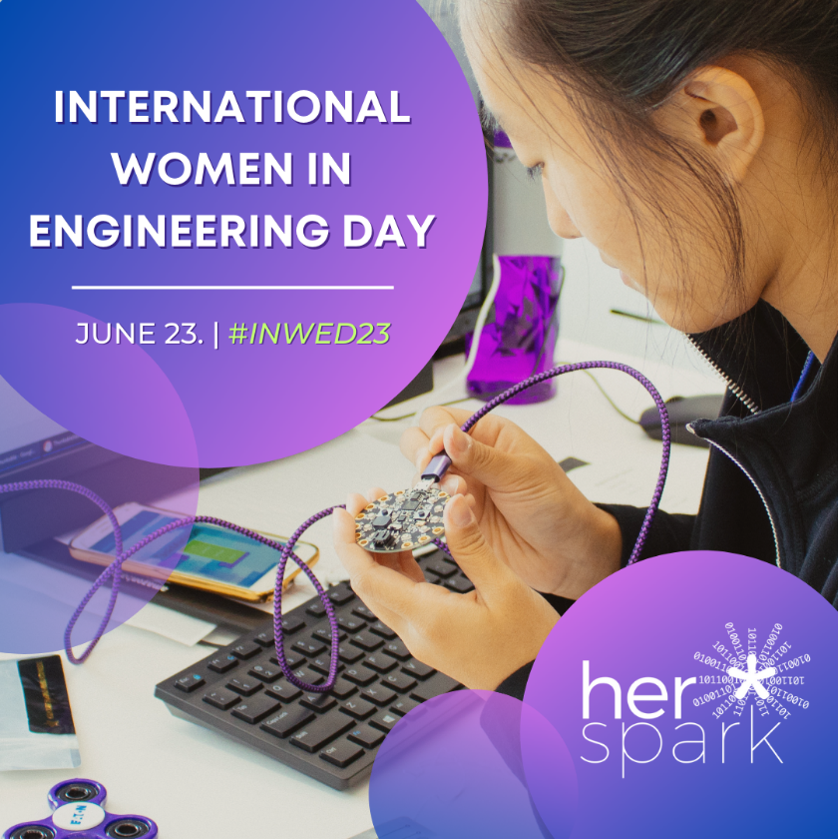 Happy Women in Engineering Day! Today we celebrate the accomplishments of #WomeninTech! 
Visit inwed.org.uk/about/resource… to learn more and see how you can get involved today.
#INWED23 #MakeSafetySeen #GetInvolved