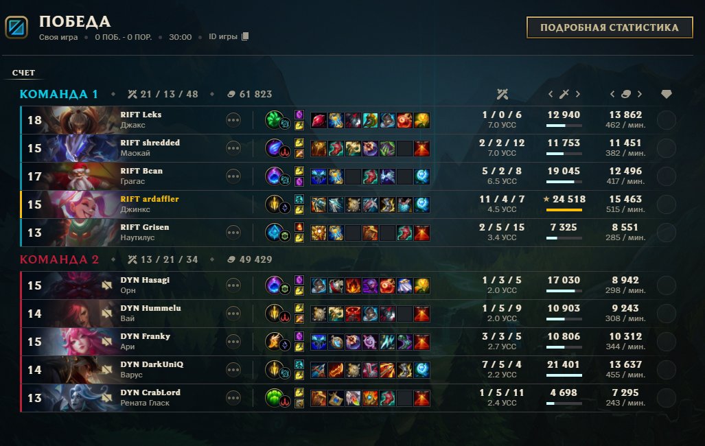 mecrenas's tweet photo. Holding our ground. ggs @Dynasty_nl https://t.co/XYIvPdQExI