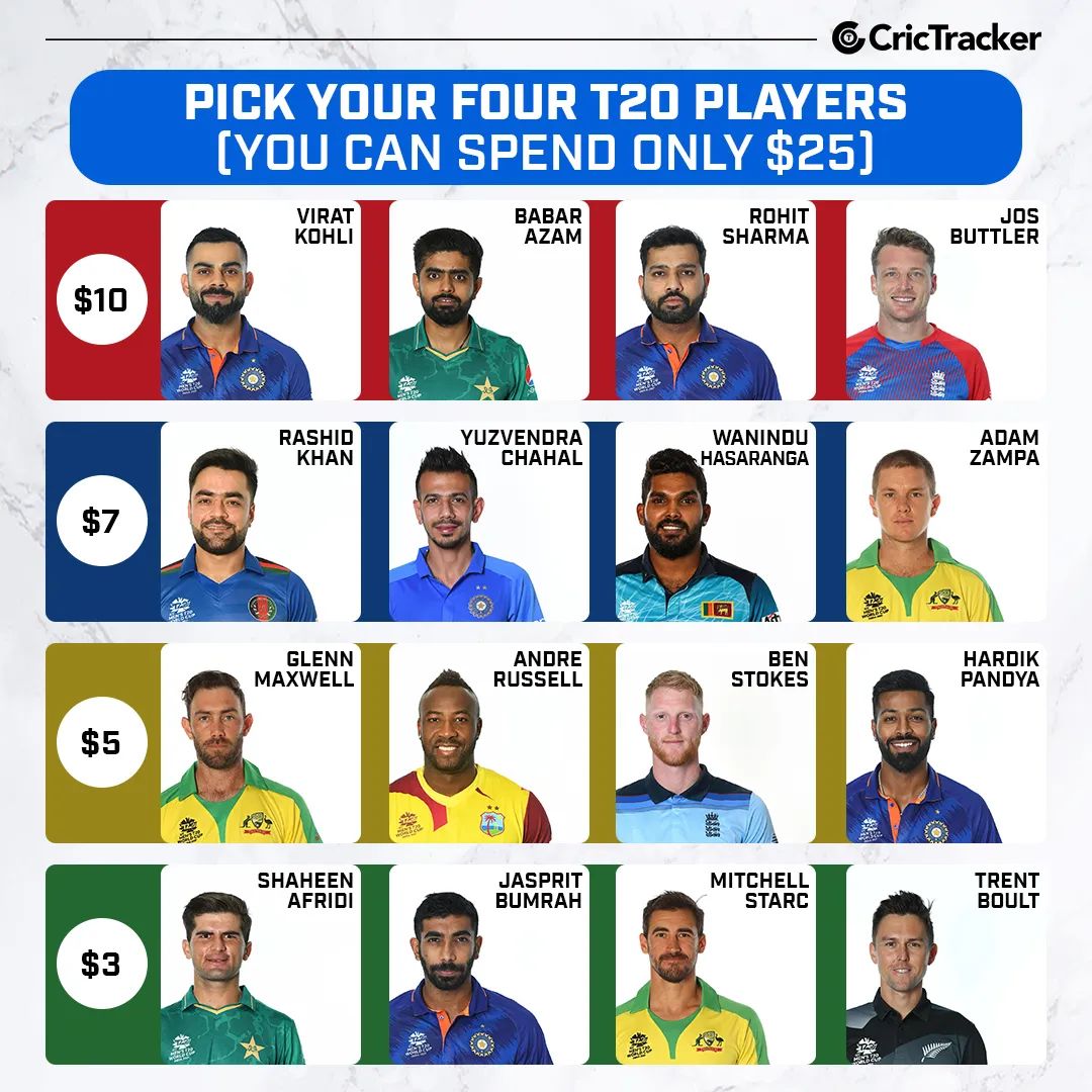 Buttler 
Rashid 
stokes
starc
Whats yours ?