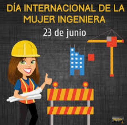 Muchas Felicidades en su día, desde #CabaiguánEduca, #SanctiSpíritusEnMarcha