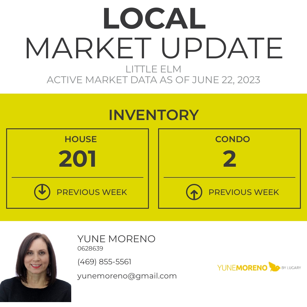 MorenoYune's tweet photo. Here's the current inventory for Little Elm. This metric represents how many homes are on the market right now. https://t.co/6qoo3HukGd https://t.co/oj1qtBr8C8