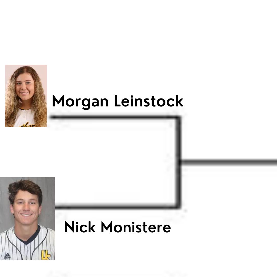 FIRST ROUND VOTING (Bracket 1)

Next, we have the stellar arm of @MLeinstock going up against rising freshman star @MonistereNick 

Leinstock: 13-15, 2.56 ERA, 1.26 WHIP,  17 (!) CG, 185 K/70 BB, 67 ER 
Monsitere: .320 BA, .945 OPS, 5 HR, 28 RBI's, 1-0, 4.00 ERA