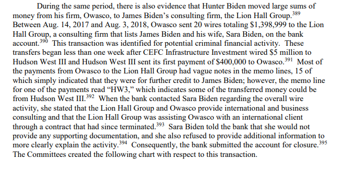 Hunter Biden used his father to pressure his Chinese business partner to send him millions of dollars.

10 days later, he received a payment of $5.1 million from the Chinese to his law firm.

He then moved over $1 million to Joe Biden's brother's consulting firm.

Their bank than…