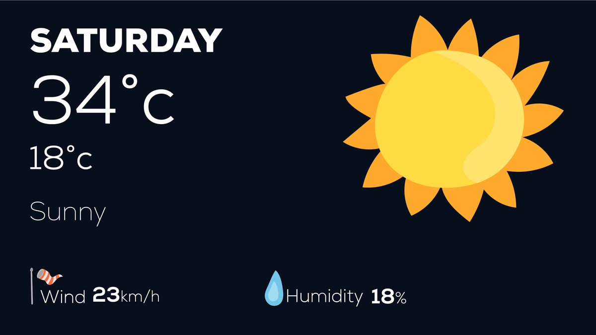 Jordan News on Twitter