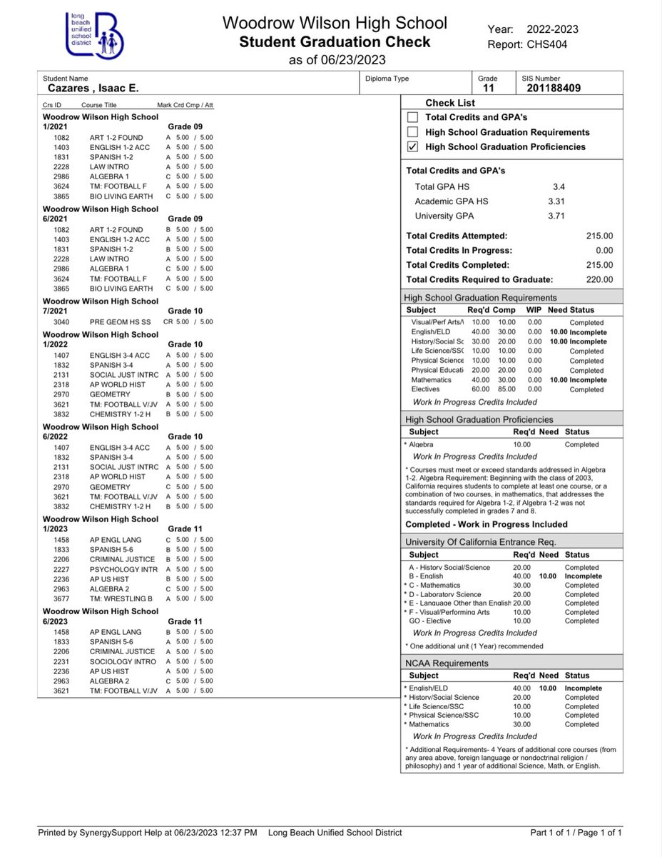 Isaac Cazares (@isaa_c74) on Twitter photo Junior year has concluded and my recent Unofficial Transcript has been released. Finished the year with high honors and Scholar Baller. Looking forward to finishing my Senior year strong.
<a href="/UofR_Football/">Redlands Bulldog Football</a> <a href="/CoachMMMoore/">Matt Moore</a> <a href="/UR_CoachGood/">Jim Good</a>
<a href="/CarletonFB/">Carleton Football</a> <a href="/CoachJournell/">Tom Journell</a> Junior year has concluded and my recent Unofficial Transcript has been released. Finished the year with high honors and Scholar Baller. Looking forward to finishing my Senior year strong.
<a href="/UofR_Football/">Redlands Bulldog Football</a> <a href="/CoachMMMoore/">Matt Moore</a> <a href="/UR_CoachGood/">Jim Good</a>
<a href="/CarletonFB/">Carleton Football</a> <a href="/CoachJournell/">Tom Journell</a>