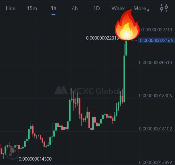A3locnn's tweet photo. $MONG is on Fire!🔥 This fire will melt the jeet face! LFG!📷 🚀 https://t.co/FolSRztg3D