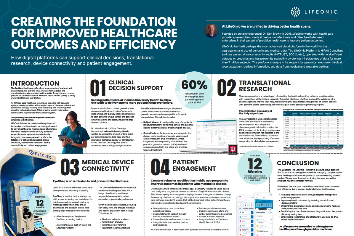 LifeOmic tweet media