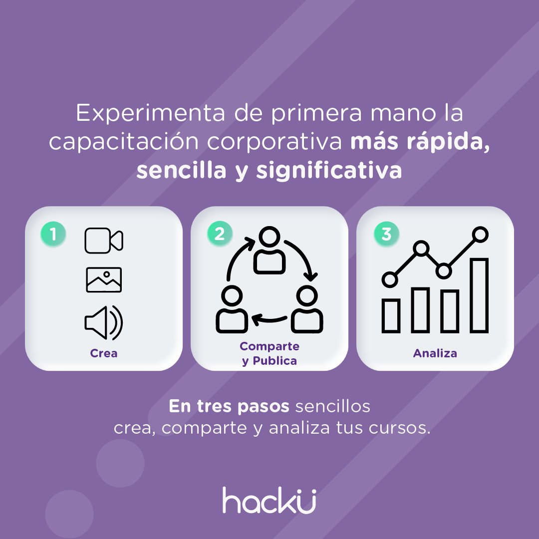 hackUeducacion's tweet photo. Inicia tu prueba demo hoy mismo registrándote en https://t.co/aGdDl7ZwrG y experimenta de primera mano la capacitación corporativa para colaboradores o clientes más rápida, sencilla y significativa.

#hackU #educación #microlearning #mobilelearning https://t.co/ndT12sLK3v
