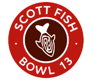 bkellner's tweet image. Looks like 7 fantasy analysts in the Chipotle #SFB13 league - I better get practicing on my mock drafts :)