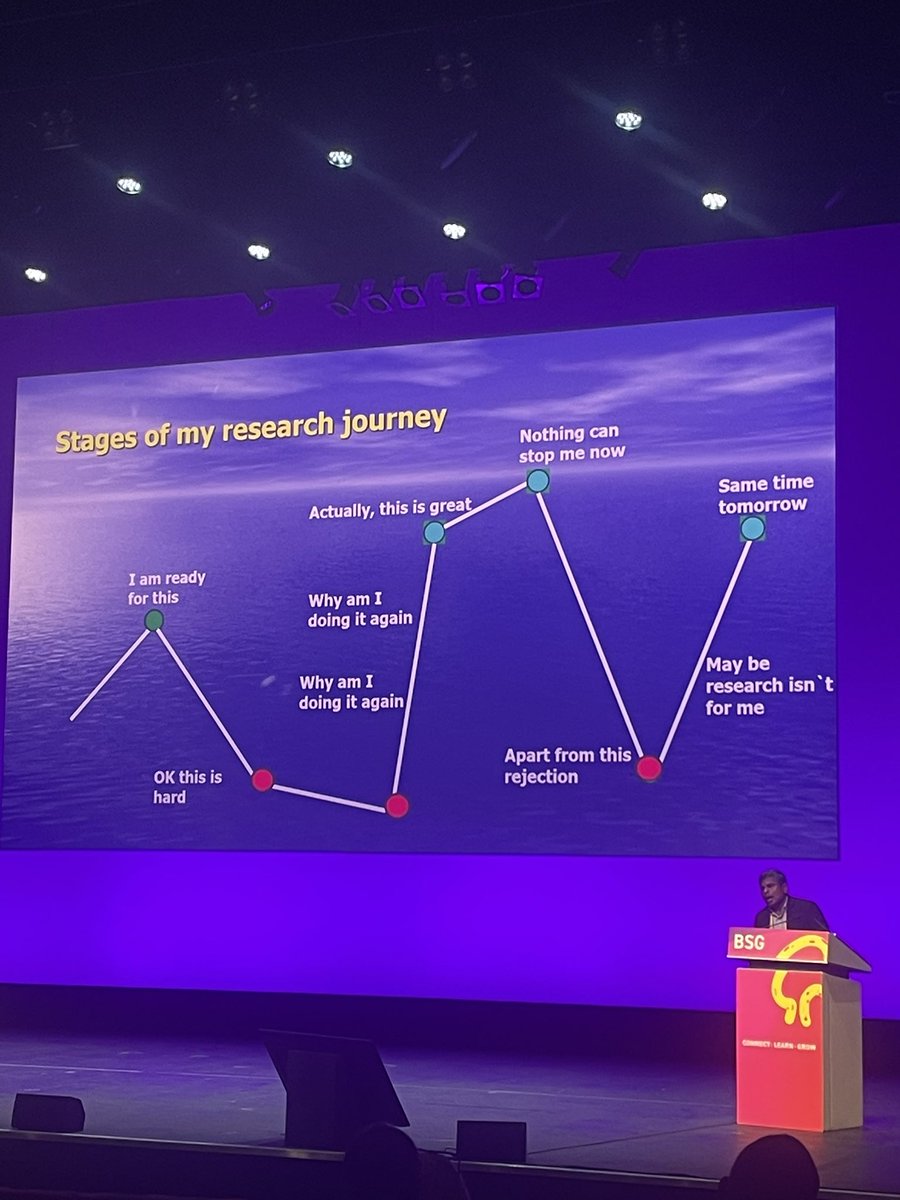 isabelcandir's tweet photo. Amazing week at the @BritSocGastro #BSG23 conference! It was a great opportunity as a medical student. The networking was great and the presentations were inspiring! Thank you for the amazing time! 
I really liked @ibdseb presentation showing a realistic research journey! https://t.co/1wSWhr6rxf