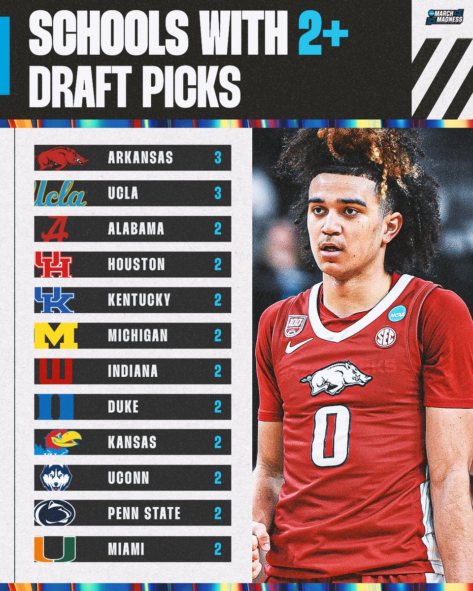 RT if your school had multiple picks in the #NBADraft 👀