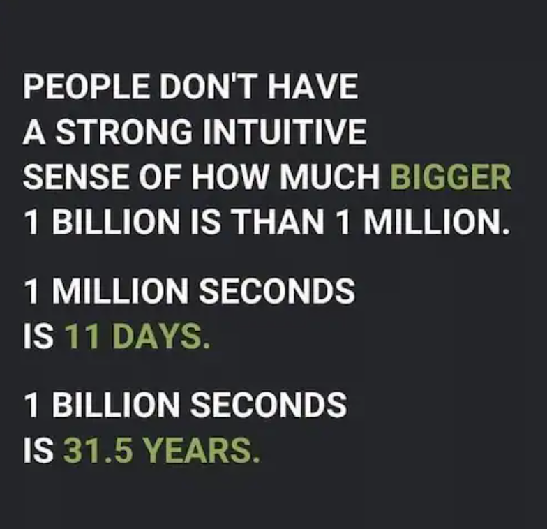This alone is shocking. How long is 1 TRILLION SECONDS.....310 years...3100 years...how about 

31,709 years! Does that put the #debtceilingcrisis into a different perspective? 

nytimes.com/1986/09/28/opi…