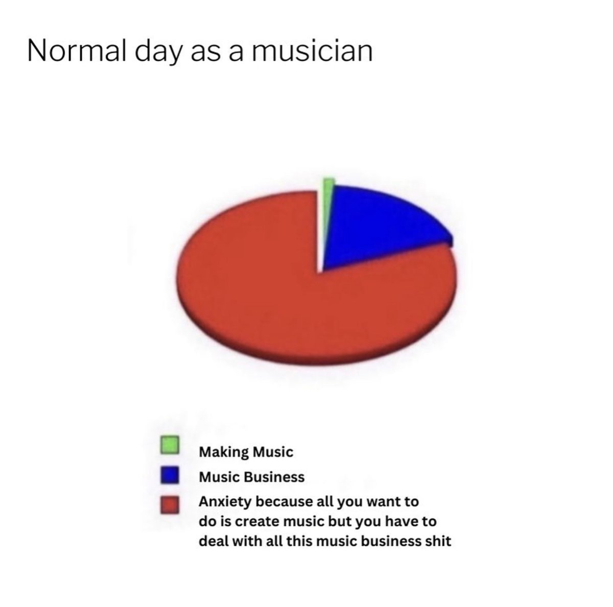 wearedarkspark's tweet photo. Friday mood. Do you relate?

#versions #darkspark #theversionsfellowship #youngartists #musiceducation #musicmeme #musicforsocialchange #creativedevelopment #nonprofitleadership https://t.co/fn3USfXIFP