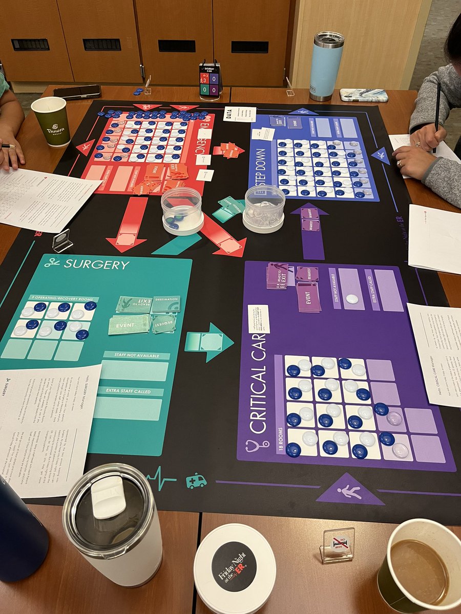 Drew Kalnow (@dkalnow) on Twitter photo A little #gamification for our hospital intern onboarding using Friday Night in the ER! #communication #logistics <a href="/DoctorsEMres/">Doctors Hospital EM</a> <a href="/OhioHealth/">OhioHealth</a> Doctors Hospital. A little #gamification for our hospital intern onboarding using Friday Night in the ER! #communication #logistics <a href="/DoctorsEMres/">Doctors Hospital EM</a> <a href="/OhioHealth/">OhioHealth</a> Doctors Hospital.