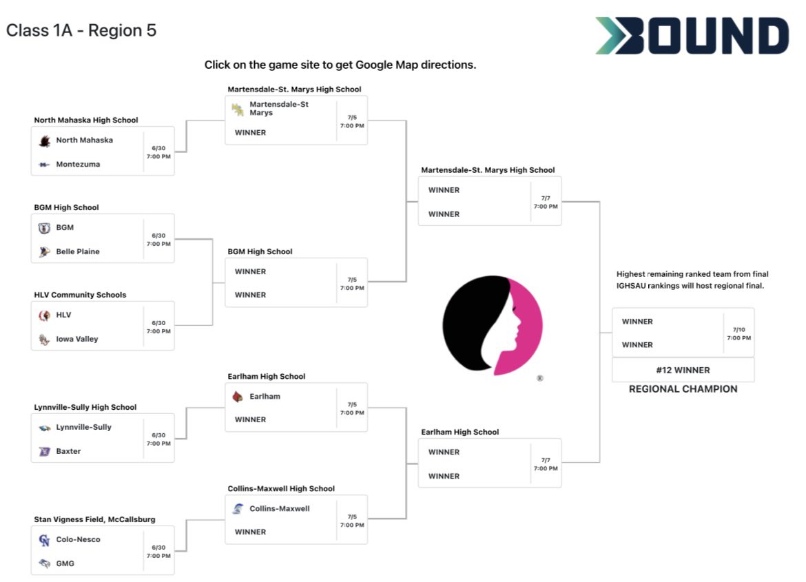 Baxter Bolts Activities tweet media