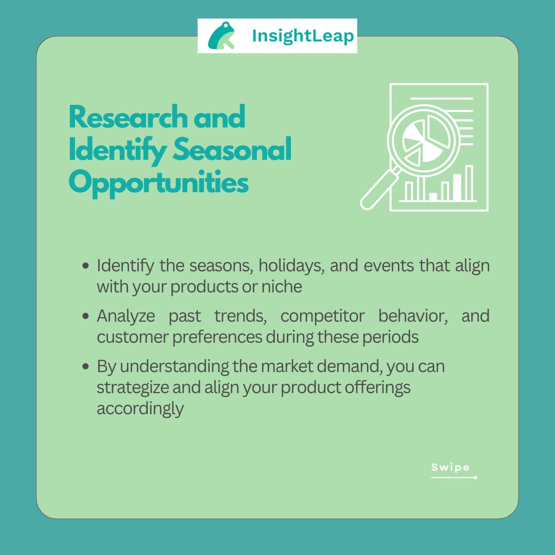 InsightLeap tweet media