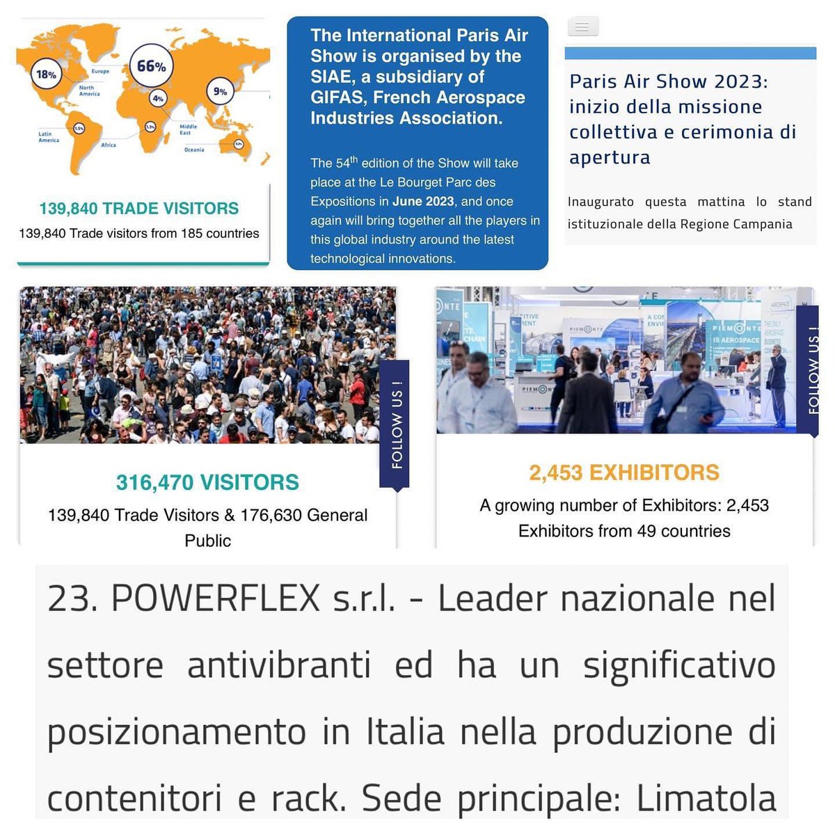 🆕 Press! 
@Reg_Campania DAC at Paris Air Show 2023 Le Bourget 💥💫✨
Powerflex is Ready for the new challenges✨
Take a look at:
surap.regione.campania.it/index.php/inte…

surap.regione.campania.it/index.php/inte…

surap.regione.campania.it/index.php/inte…

💥💥💥💥

powerflex.it
#wegobeyond