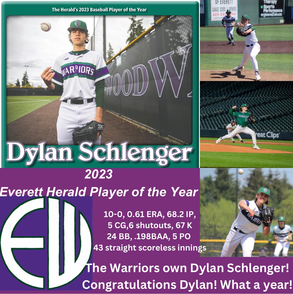EWBaseball's tweet photo. Congratulations to one of our Captains, Dylan Schlenger, on being named Everett Herald All-Area Baseball Player of the year! DSchleng was the only choice for this award in our mind after the season he had! Good luck in Yakima at the All-State games this weekend! Congrats again! https://t.co/JtzWywoSyZ